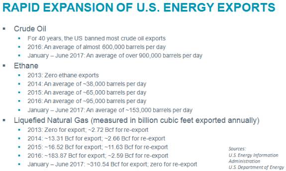 美国资本界看到中国加码投资,美国关注中国产业升级