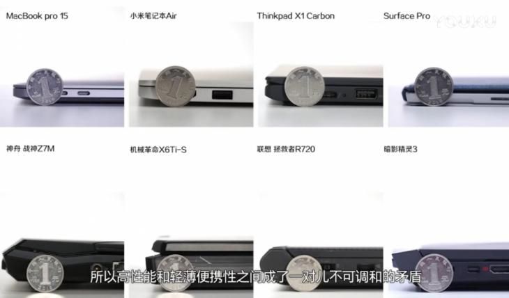 max-q显卡有啥区别,怎么看显卡是不是maxq版本的