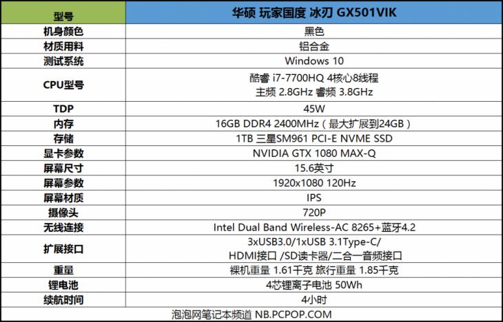 谁说轻薄与游戏不可兼得？MAX-Q游戏本性能实测