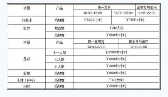 体育馆魔都,魔都屋顶