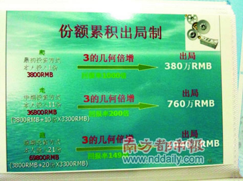 关于北海传销最新消息,北海关于传销的最近报道