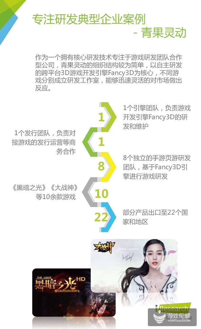 中国网页游戏行业报告：2015年腾讯、37游戏、4399收入分居前三