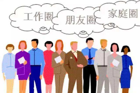 人脉资源库共享俱乐部,怎样建立新的人脉资源