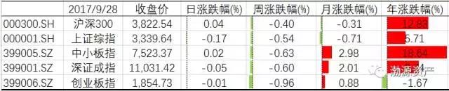 2022年财政部国债公告,2024年财政部储蓄国债发行公告