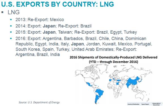 美国资本界看到中国加码投资,美国关注中国产业升级