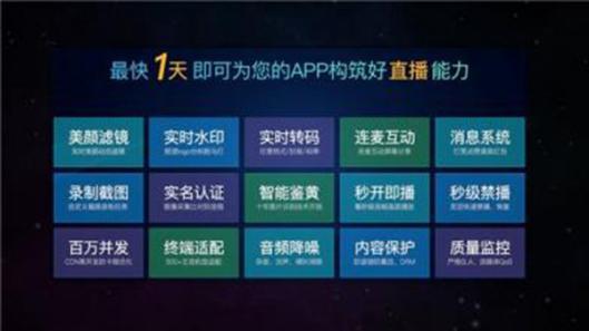 半年时间成交额翻2.5倍，腾讯云如何帮助蘑菇街玩转电商直播？