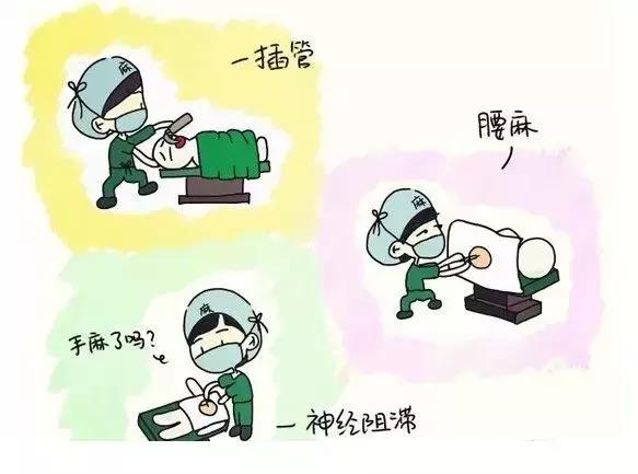 麻醉不是“打一针”那么简单！