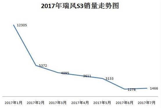 曾经风光无限如今落魄汽车品牌,曾经风光无限如今落魄的视频