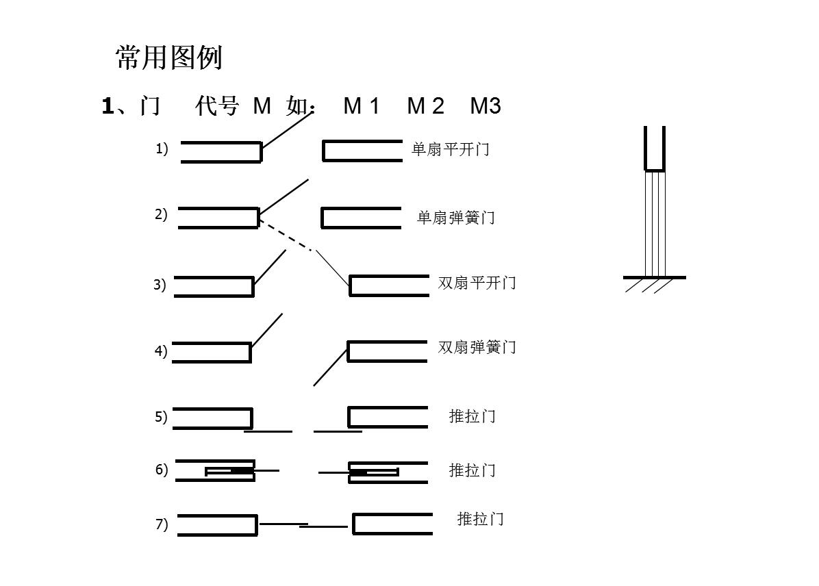 怎么能快速看懂河道施工图纸,怎样快速看懂土石方施工图纸