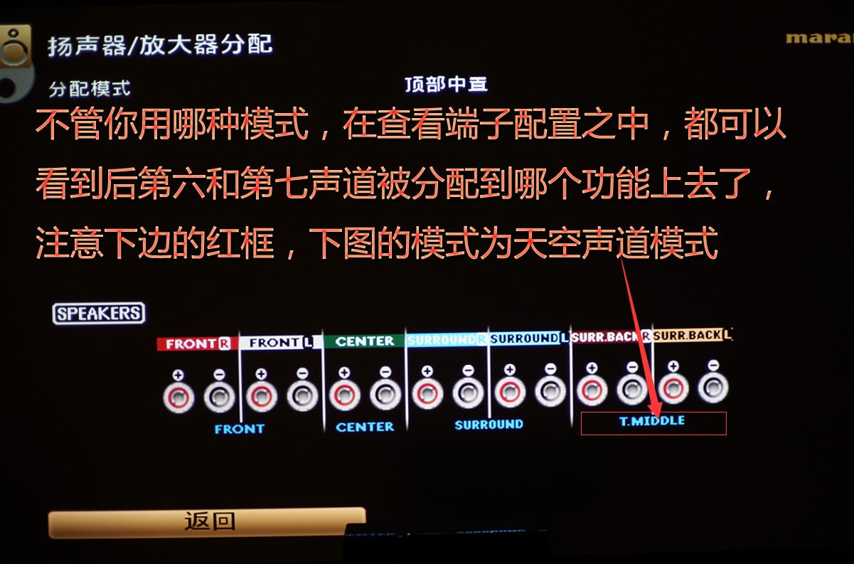 马兰士5012功放测评,马兰士sr5005功放详细介绍