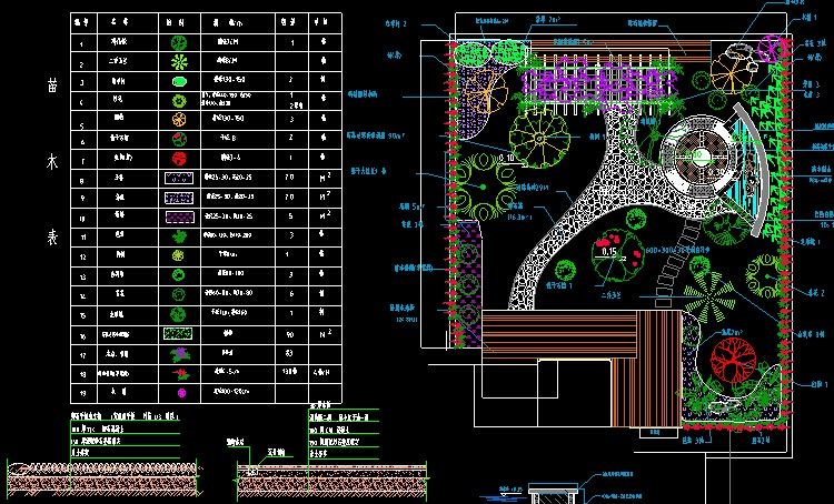 cad图纸查找文字快捷键,cad制图入门简单图纸带快捷键命令