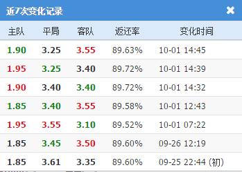 皇家贝蒂斯vs皇家社会哪个台直播,今日竞彩推荐皇家社会vs巴萨