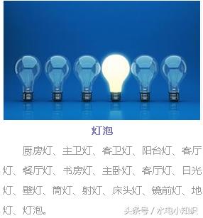 帮大家解决装修问题,帮您解决家装问题