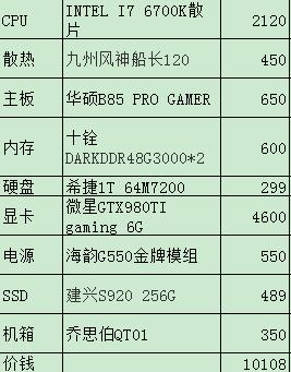 守望先锋推荐配置电脑,吃鸡配置高还是守望先锋配置高