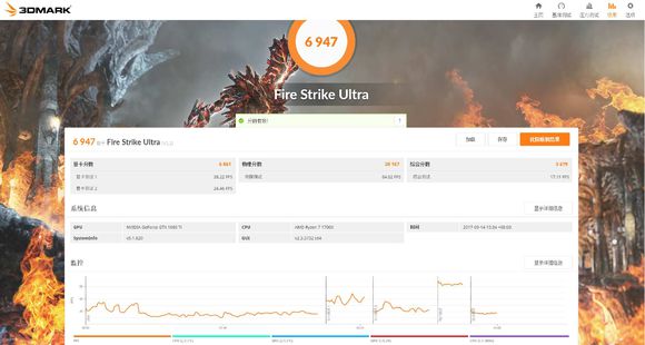 evgagtx1080ti规格,evgagtx1080