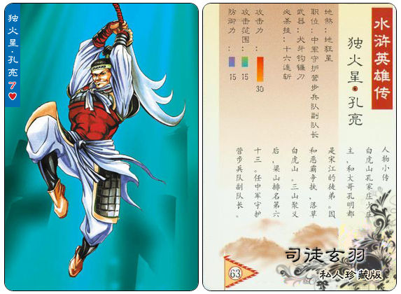 世界足坛80后足球老将,足球界108将