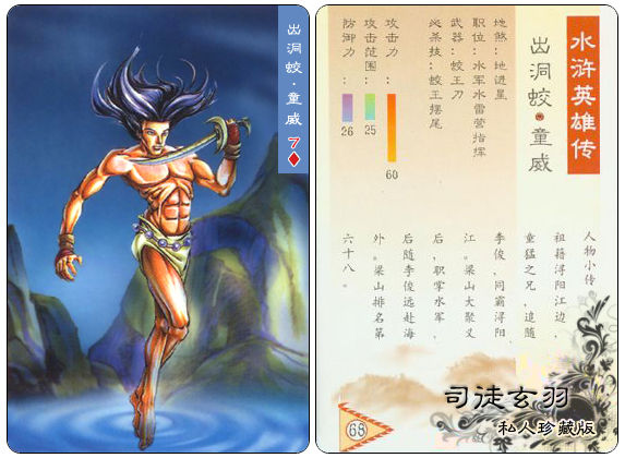 世界足坛80后足球老将,足球界108将