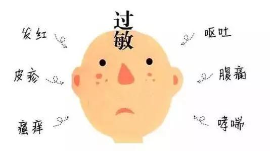 天津皮肤过敏用什么药,天津治皮肤过敏有哪些疗法