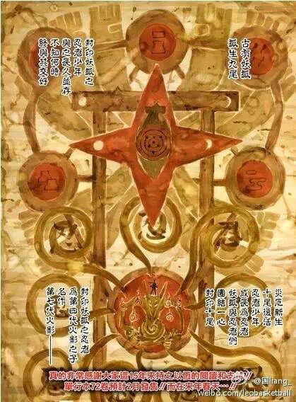 火影忍者忍者记,火影忍者回忆录全集