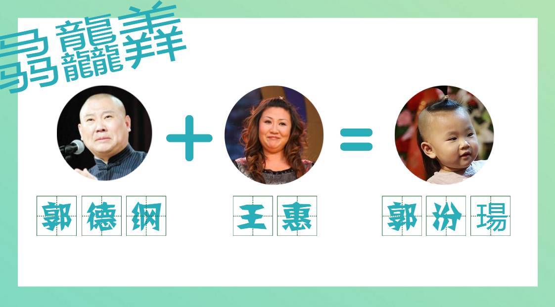 这些星二代的名字，聚在一起简直就是一出奇葩大会！