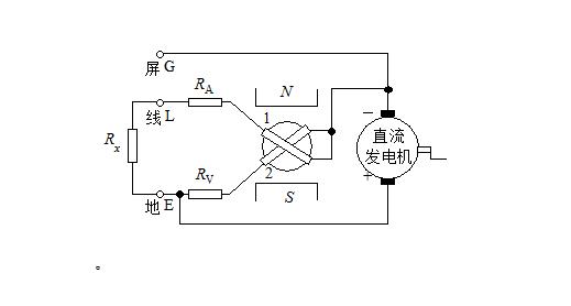 电工仪表的使用方法有哪些图解,常用电工仪表基础知识