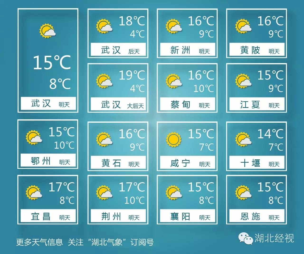 武汉考驾照哪里学最便宜,不用报名驾校能直接去考试吗