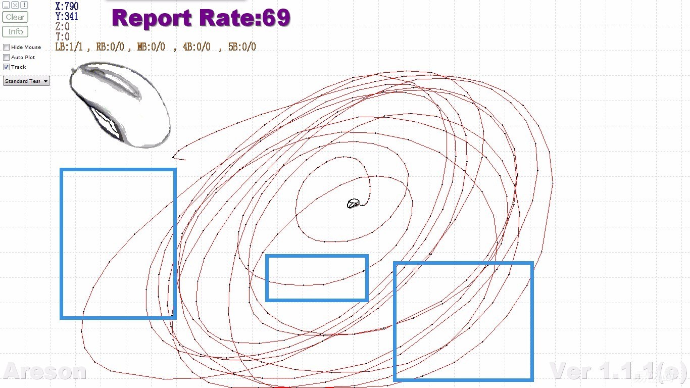 鼠标准确度怎么看,如何检测自己鼠标失帧