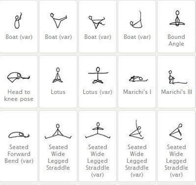 瑜伽动作教学贴画,瑜伽老师教你一个小技巧
