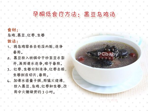 孕酮正常值孕早期,孕酮正常值