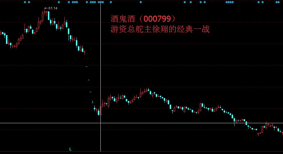 关于股市题材的小说,关于股市的文章短文