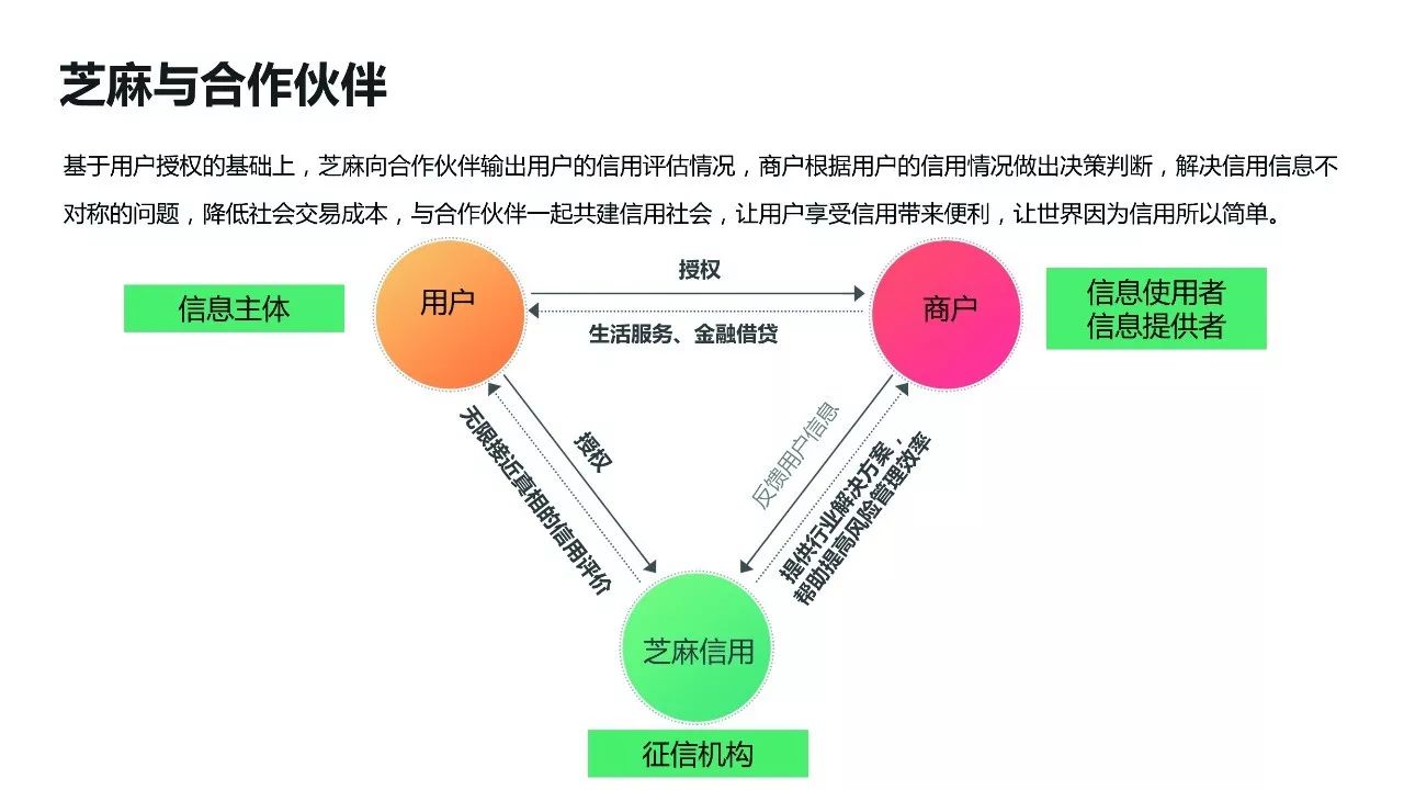 鎵嬫満绉熻祦鍙樼幇,鎵嬫満绉熻祦杩欒涓氳繚娉曚箞