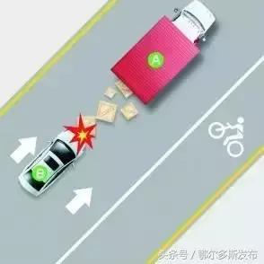 28种常见交通事故可收藏,处理交通事故的三个步骤