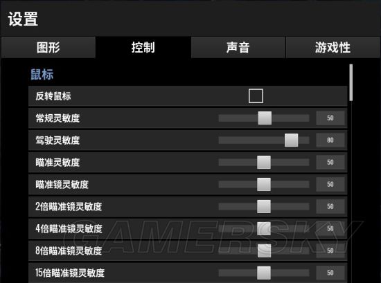cf狙击灵敏度和鼠标灵敏度,吃鸡鼠标灵敏度和游戏灵敏度