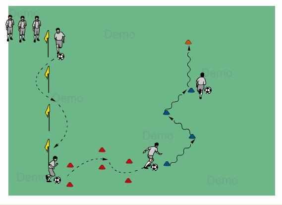 重点训练方法和顺序训练方法,一节课的训练计划方案