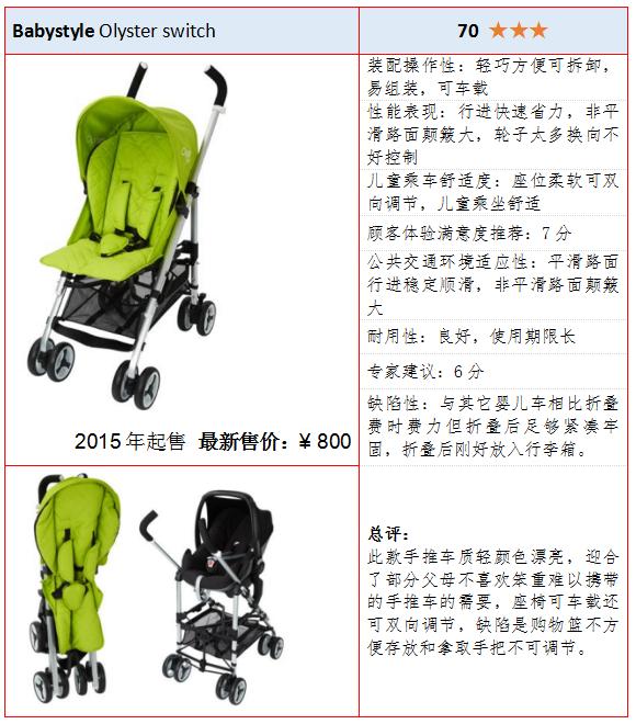 带娃第一辆手推车怎么选,出行带小孩用哪种推车