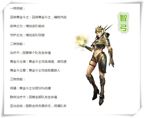 性格决定你适合什么工作,性格决定你的打法