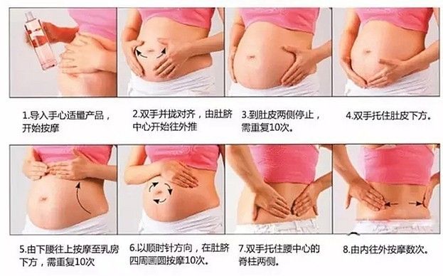 深扒“网红”神油,8周改善妊娠纹和疤痕~