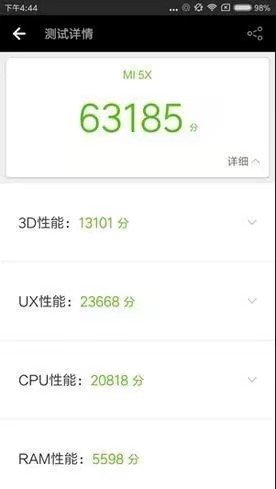 小米5分享,小米5X现在还能用吗