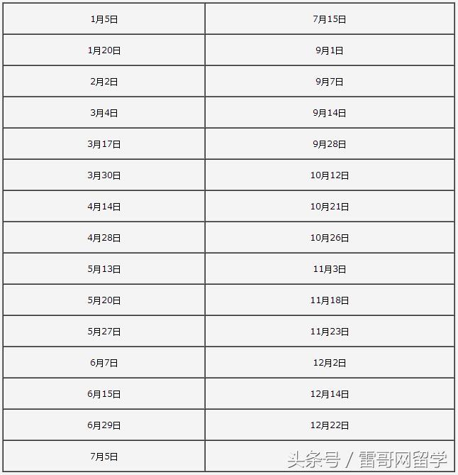雅思托福gre部分考试时间调整通知,雅思托福gre如何选择考试地点