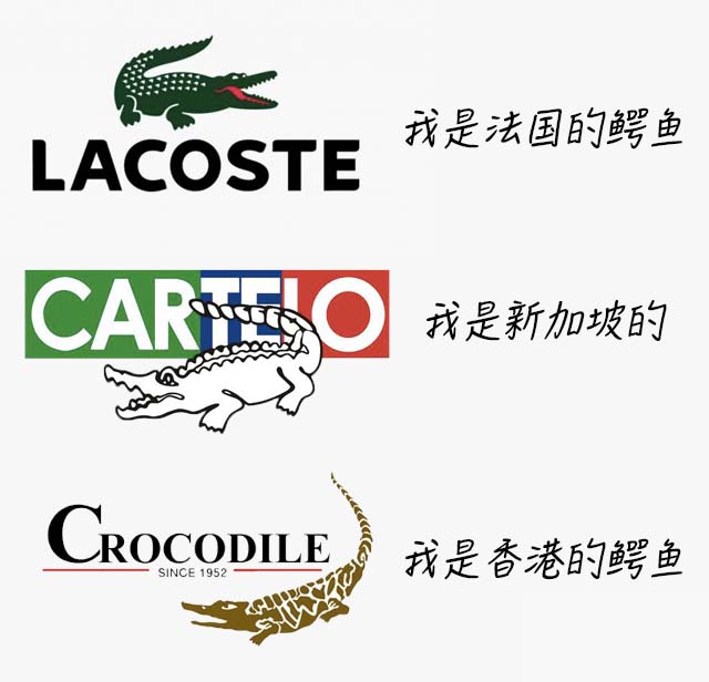 鳄鱼牌子的东西的价格,鳄鱼品牌是什么档次