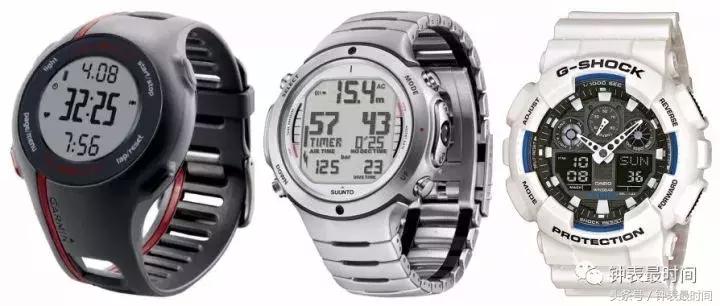 买手表还要必备什么,买手表必须有哪几样