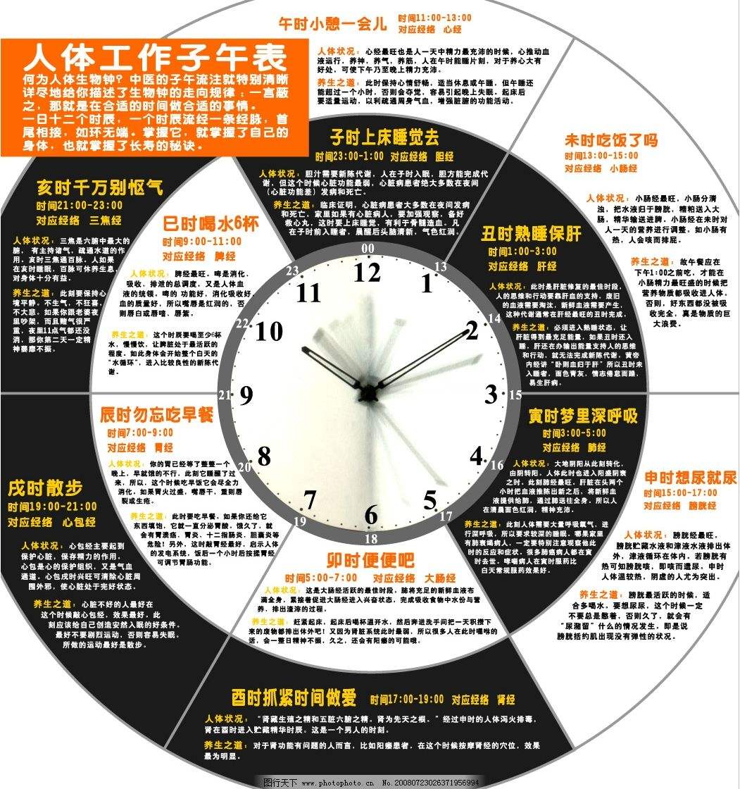 年长的拥有嘴角纹才是福气年轻的你必须学会怎么去除嘴角纹