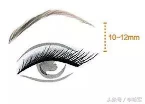 妈妈的双眼皮怎么样,妈妈的双眼皮好吗