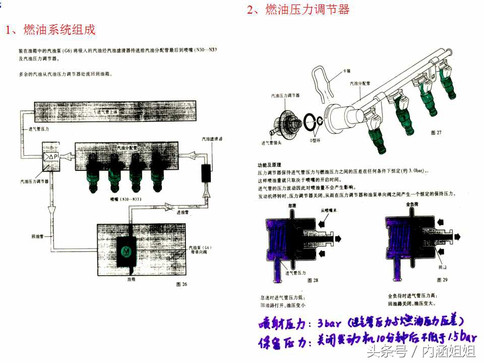 捷达5V发动机电控系统