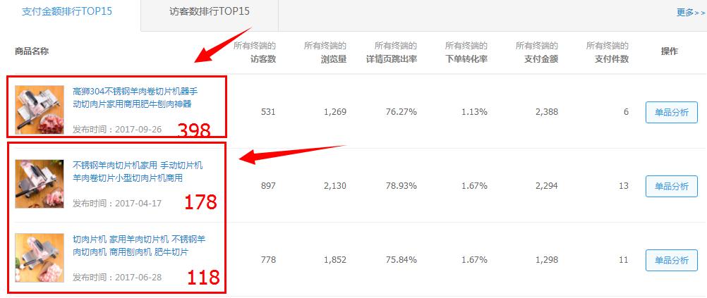 鹿仁诊｜9个招式，打造专属风格的淘宝店铺！