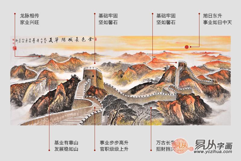 家中挂的字画寓意好的有什么,家中挂天鹅画的寓意