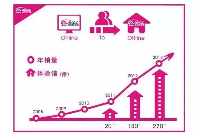 身处困境如何处理,身处困境如何调整心态