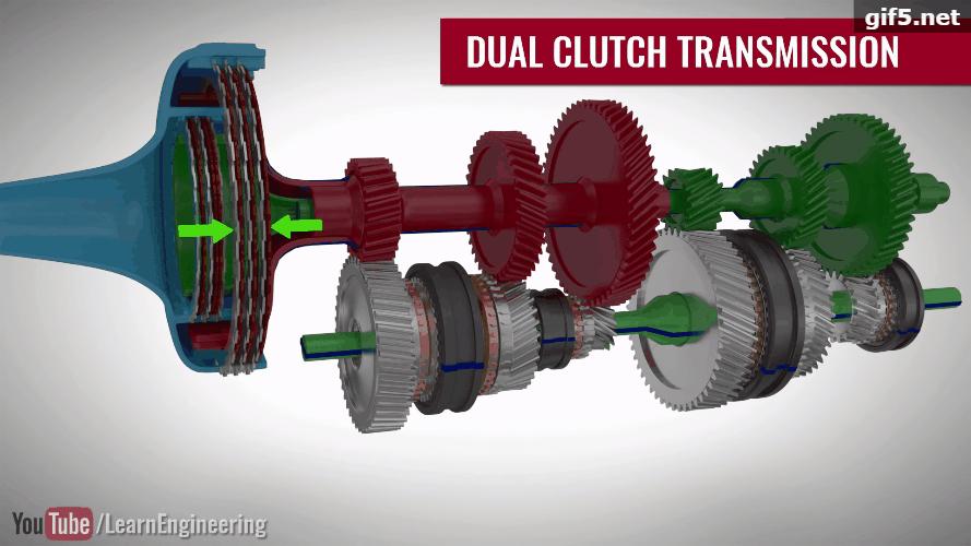 dsg双离合自动变速器的工作过程,dsg双离合七速变速器实际操作教程