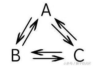 微信被普通女生拉黑应该如何挽回,微信被女生拉黑又移出不说话