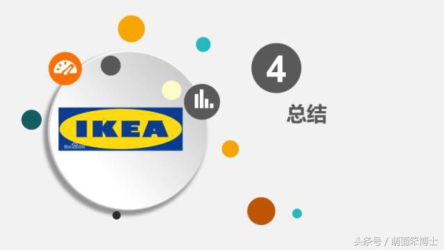 宜家家居的成功,宜家创业成功案例分析